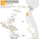 문화유산여행길(1코스) 이미지