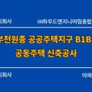 주식회사건영종합건축사사무소 이미지