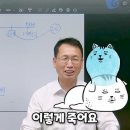 [G스쿨-정보] 일반사회 김지태 선생님이 알려주는 권력분립 사유⚖️ 이미지