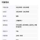 싸리고시원