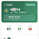 오아시스영어전문학원 네이버블로그
