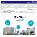 인하대학교 제1생활관 이미지