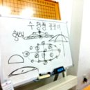 플로리스트&생활원예 이미지