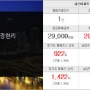 부동산뱅크신일 공인중개사사무소 이미지