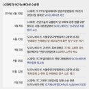 승기밧데리