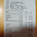 5월26일충주라이딩결산입니다. 이미지