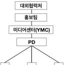 Re: 2024년 7월 22일 총회록 이미지