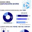 임팩트피플스