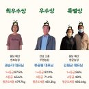 황인수 농장 이미지