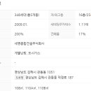 율곡마을세영리첼아파트 이미지