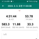 방아머리 이미지