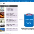 탑시스템(주) 네이버블로그
