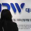 산업개발 이미지
