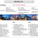 (주)전주시그니처 이미지