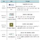 ㈜비엠테크 이미지