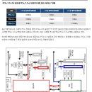 마스터슬롯PC 이미지