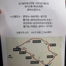 시목마을 | 2025 2.2 천안 호두나무 시목을 찾아서~~ㅋ~~