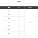 스피드플러스원 이미지