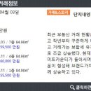 단지내양지공인중개사사무소 이미지