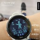 헤어망고평촌점 | 25년도 맞이; 오랜만에 올리는 일상일기^^v