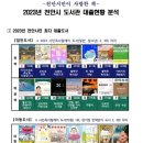 천안서적 이미지