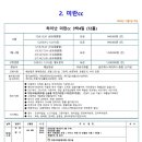미란 이미지