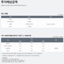 롯데리아대전 이미지