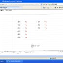 동민칼라 Daum카페