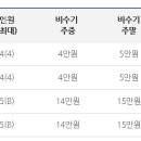 하늘정원매점