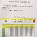 두마면사무소 이미지