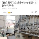 [1보] 도시가스 요금 6.8% 인상…8월부터 적용 이미지