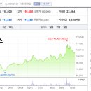 싸이바이오테크 이미지