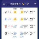 날씨해설(9.30 금요일) 이미지