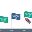 (주)신진이엔지