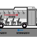 중력의법칙학원