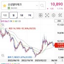 (주)삼화에너지 이미지