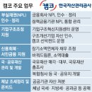 신용종합상사 이미지