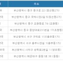 온누리치과 네이버블로그