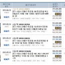 cu태장점 이미지