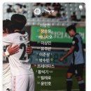 (주)앱크로스 | [k리그2] 10R 용인fc vs 성남fc 원정 직관 후기( 기분좋은 승리!!)