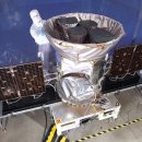 외계 행성 천문학에 혁명을 일으킬 트랙에서의 TESS 이미지