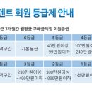 (주)이덴트 이미지