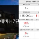 송도기쁨공인중개사사무소 이미지