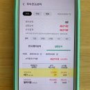쎄크 | 공모주 상장, 쎄크 매도 후기