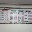 영순이네 이미지