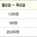 (주)엘림비엠에스 이미지