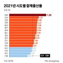 해낸다스터디카페 - 경산시 강변서로 237 | 해낸다스터디카페