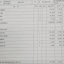 케어플러스 티스토리