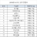 메디노크 이미지