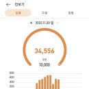 전득이고개 이미지